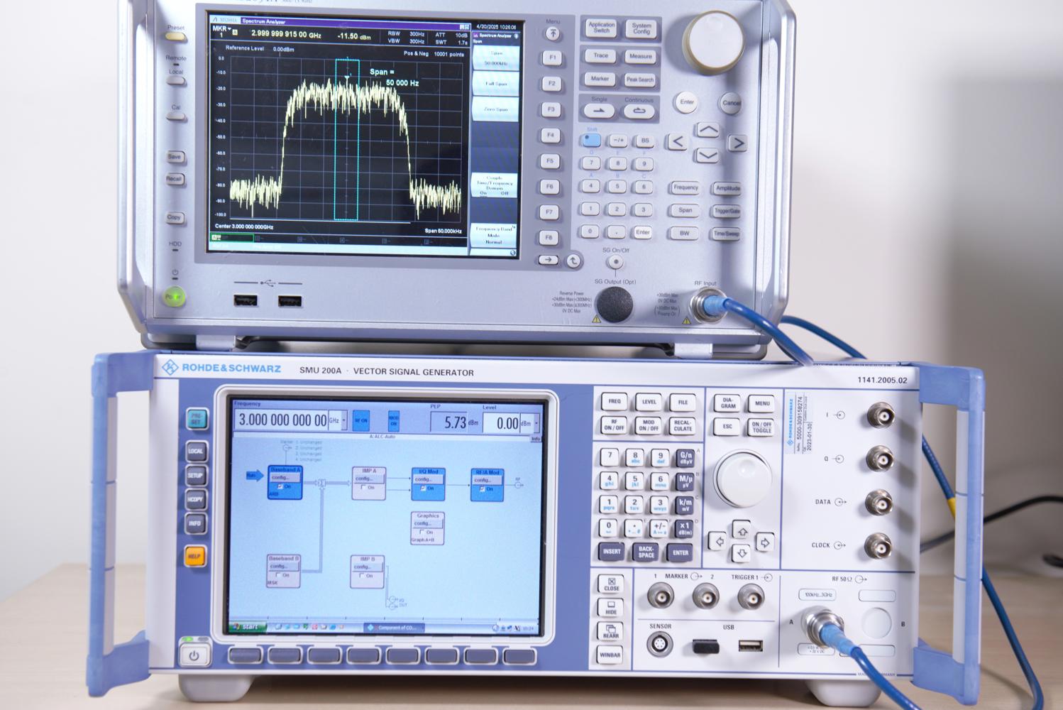 Генератор сигналов Rohde & Schwarz SMU200A
